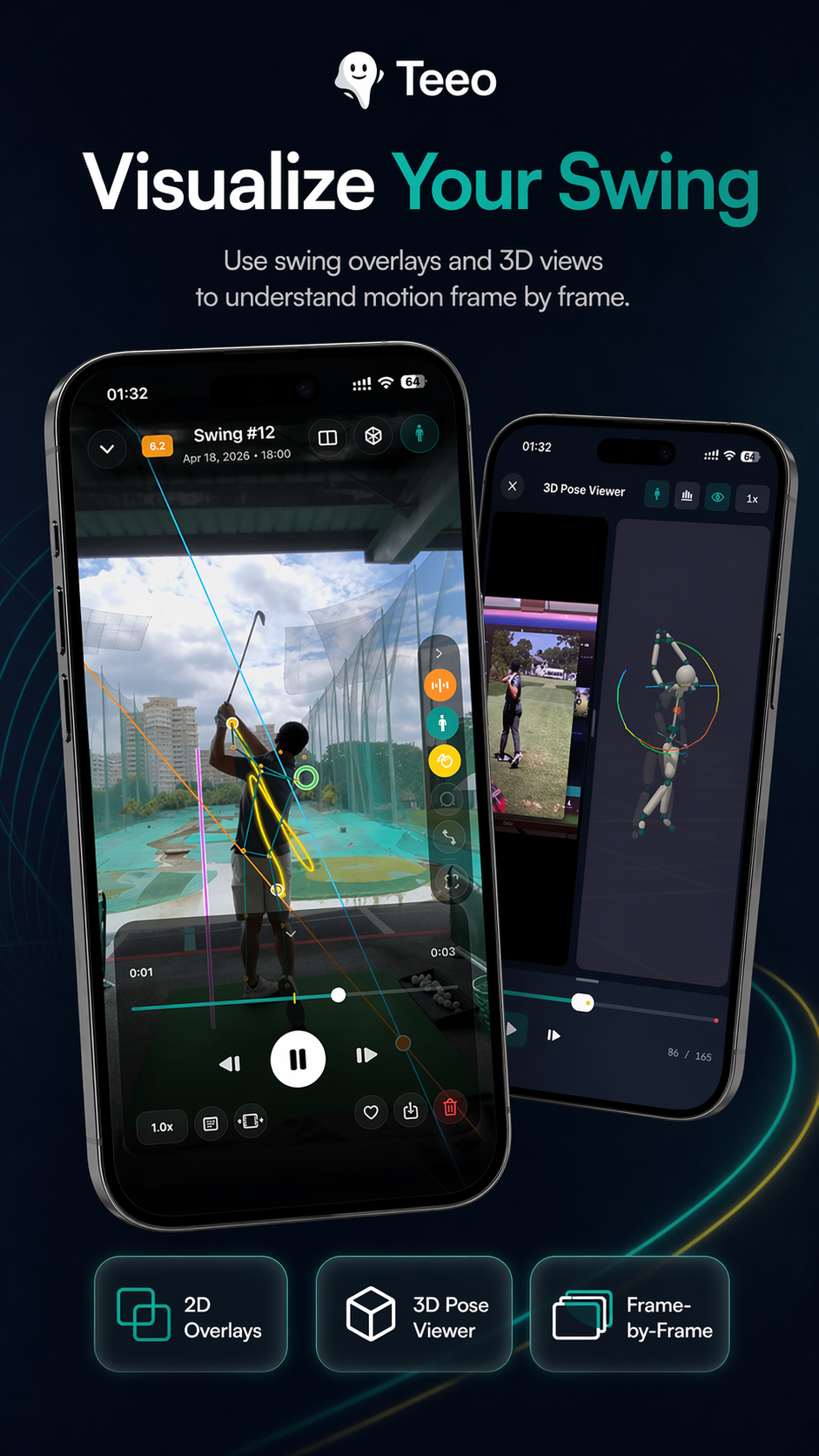 Visualize Your Swing